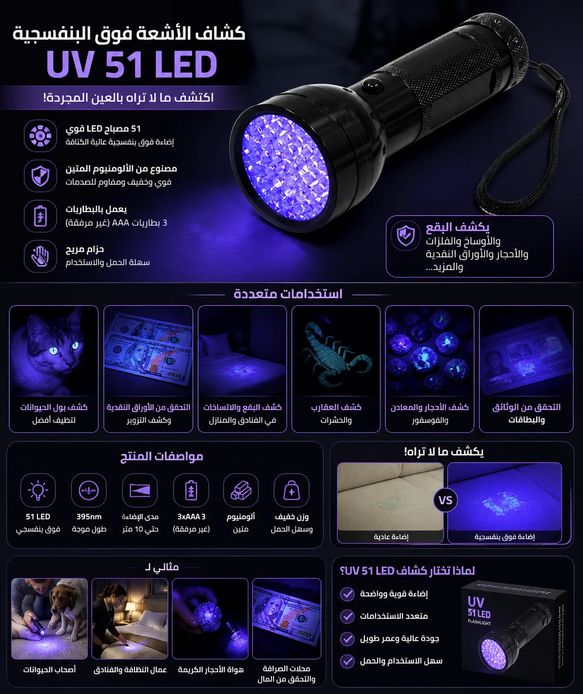 كشاف UV احترافي 395nm – مصباح فوق بنفسجي لكشف البقع وصيد العقارب