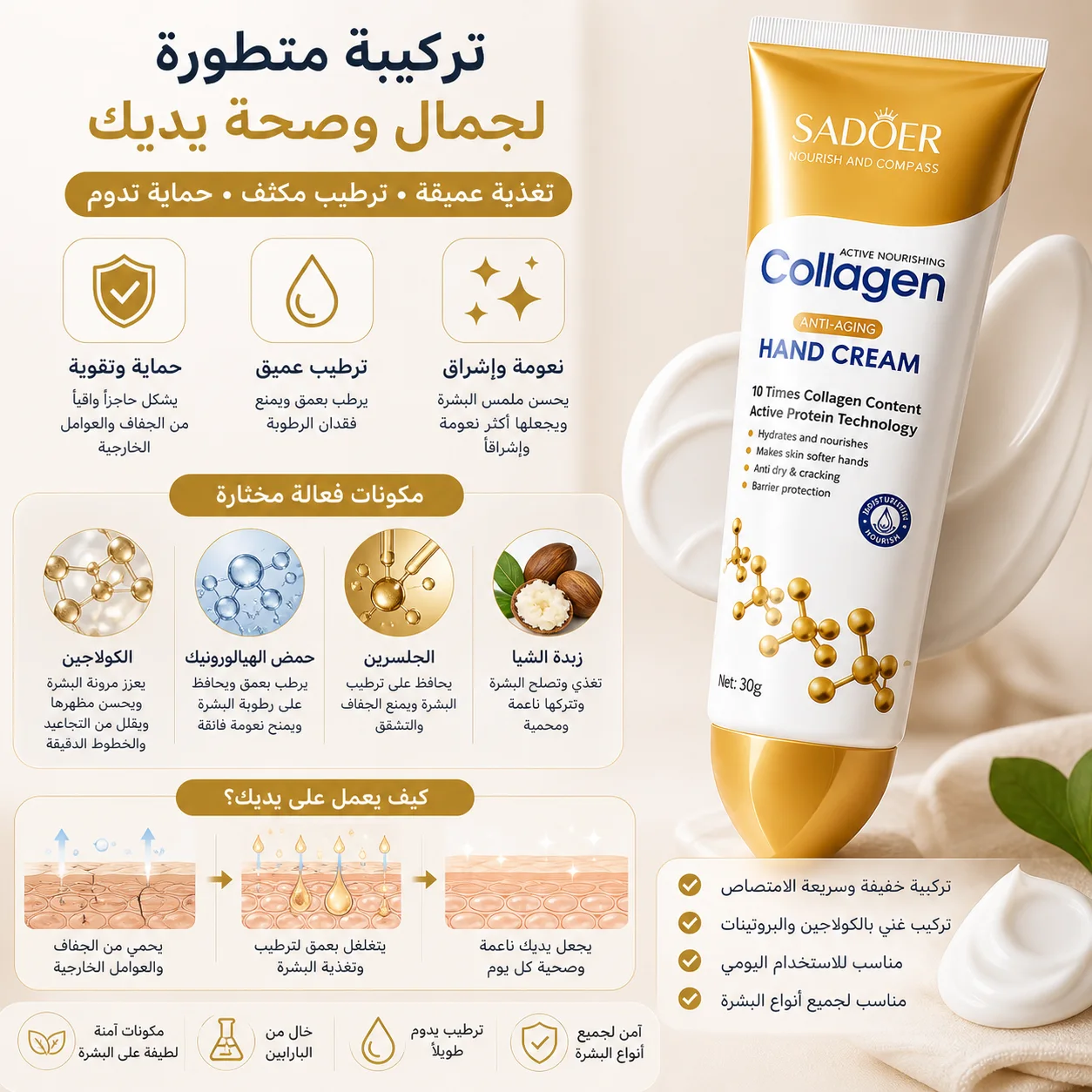 Collagen Hand Cream – كريم اليدين بالكولاجين لترطيب عميق وتنعيم فوري
