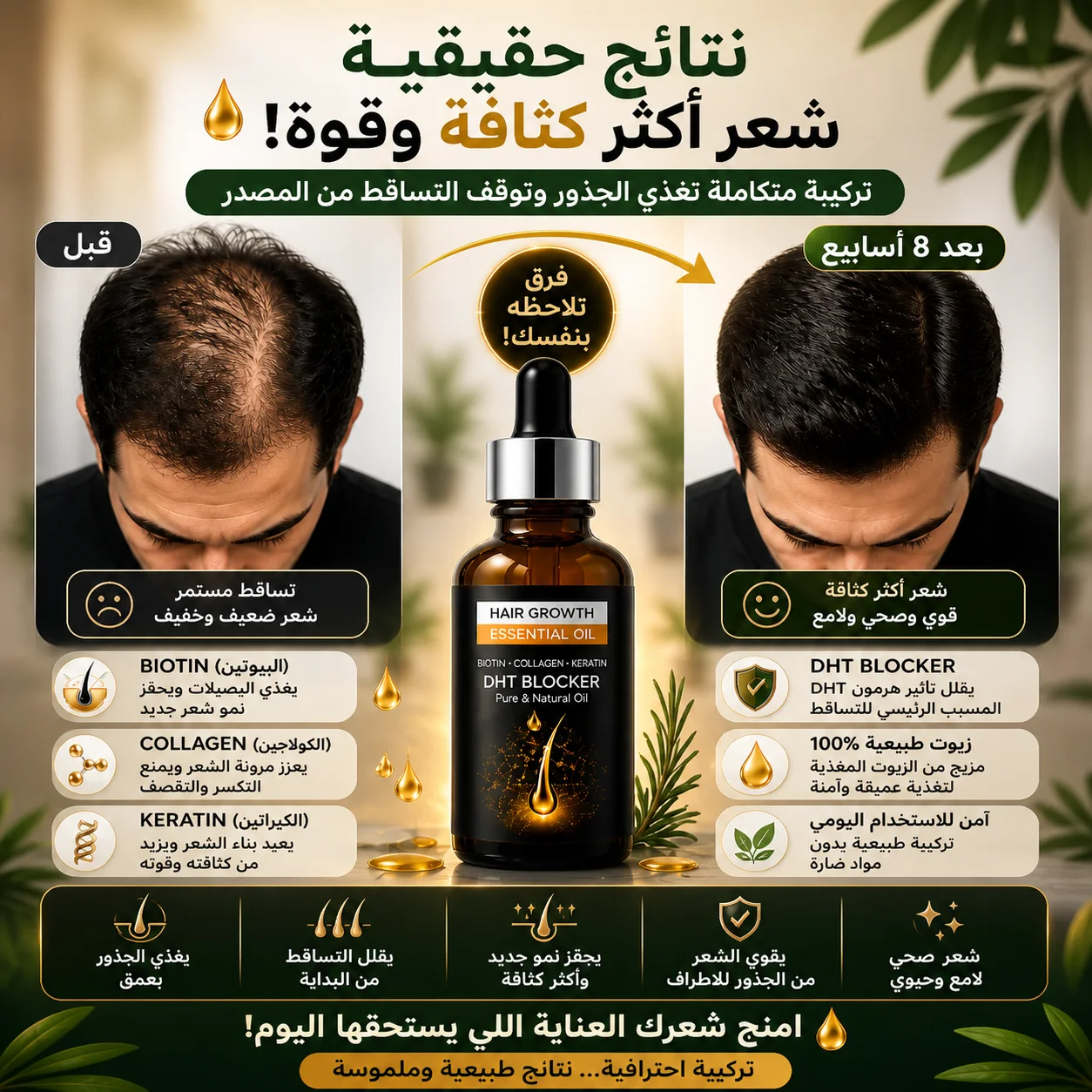 Hair Growth Oil – زيت طبيعي لتكثيف الشعر ومنع التساقط وتقوية الجذور