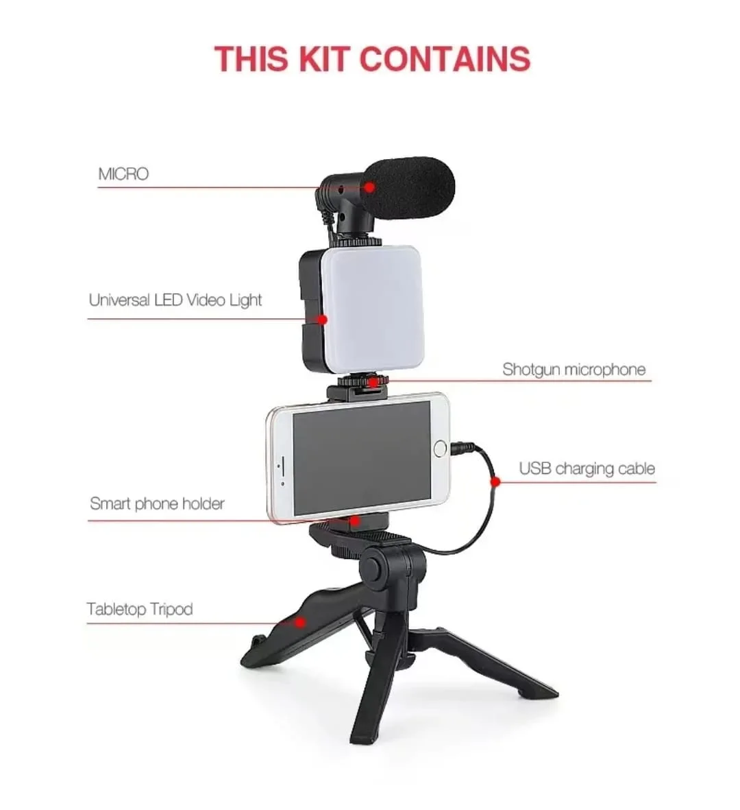 KIT VIDEO EXCEPTIONNEL