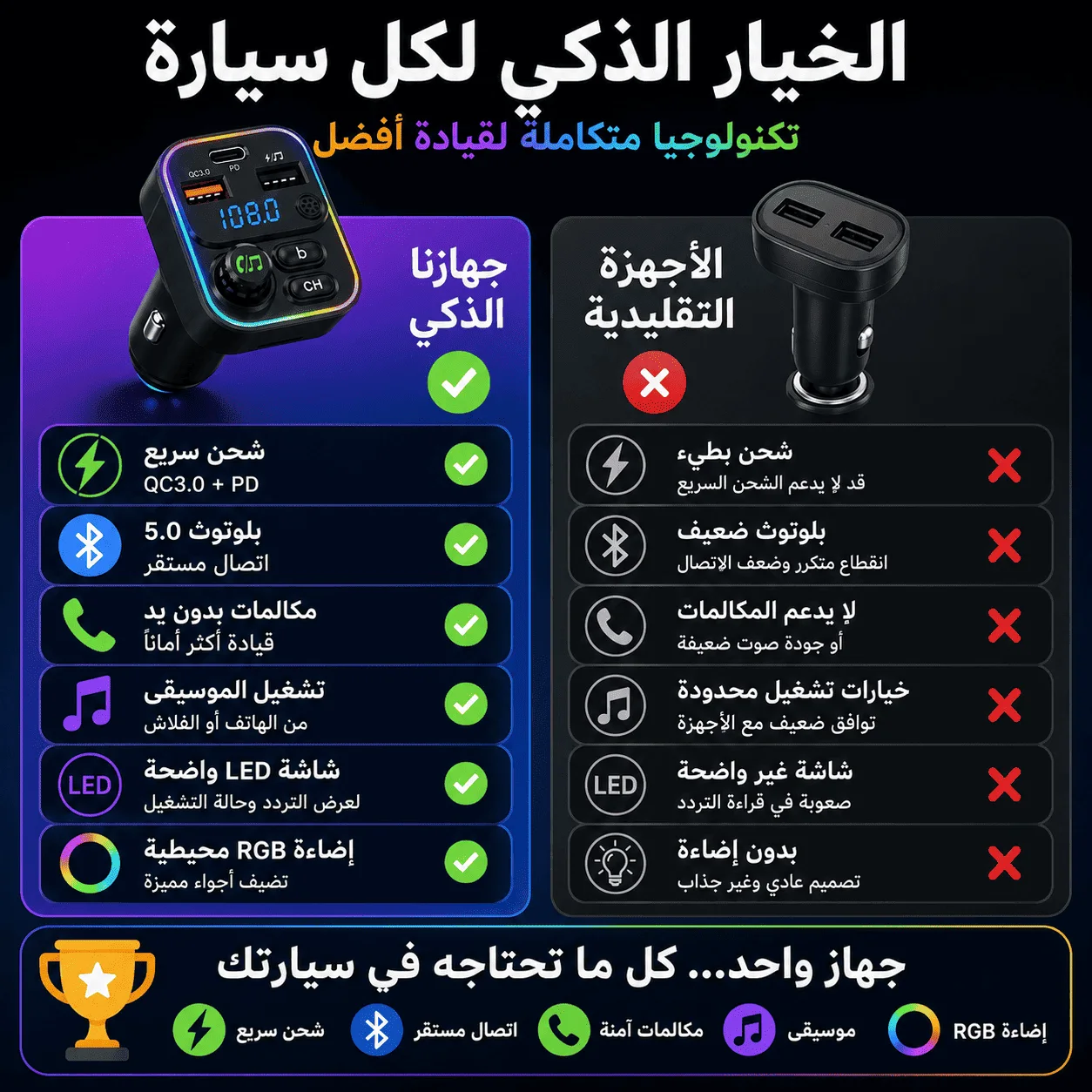 اداة تنظيف نوافذ السيارة من المايكروفايبر بمقبض قابل للتمديد وغطاء من القماش