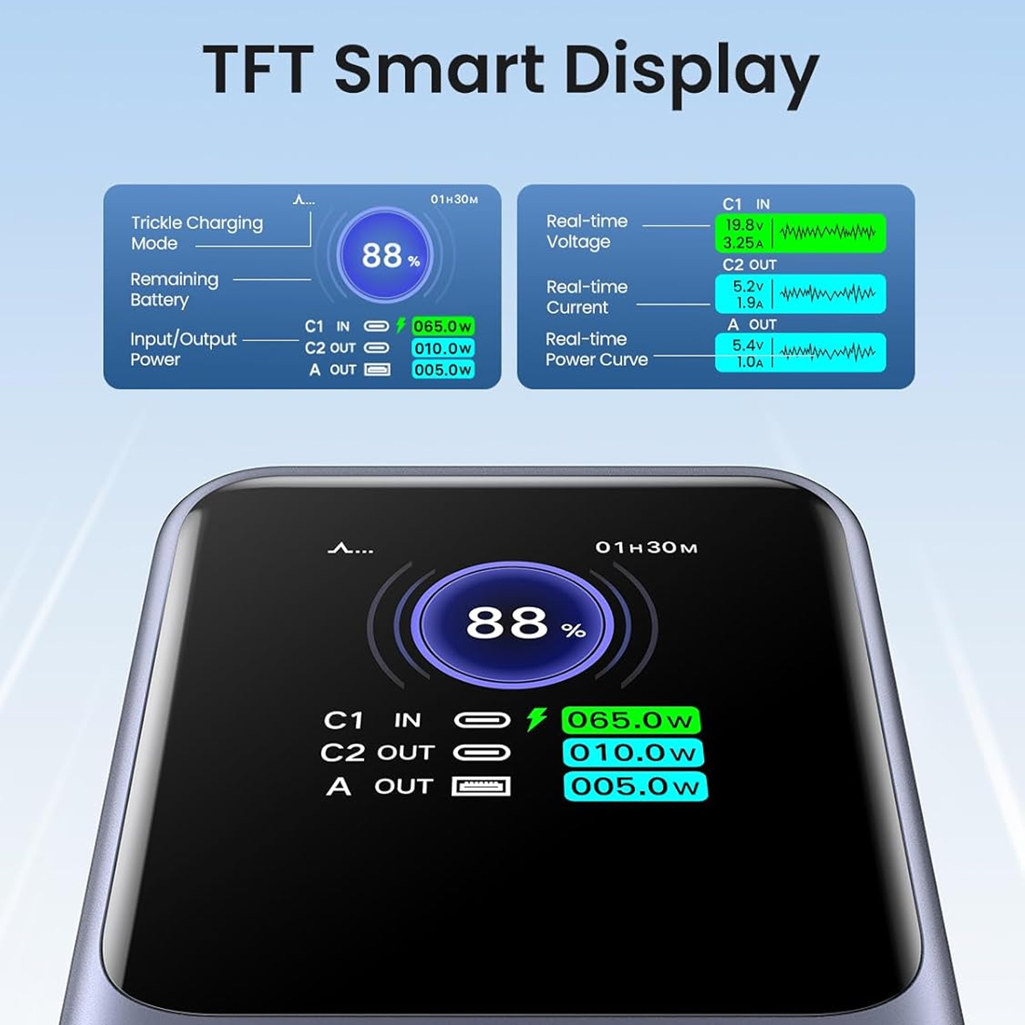 Power Bank 25000mAh 200W
