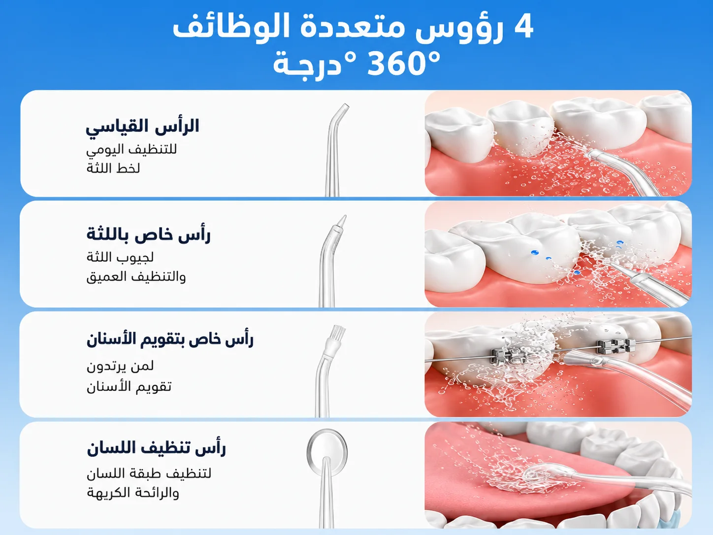 تخلص من جروح اللثة وعذاب الخيط التقليدي، واستمتع بنظافة عميقة لأسنانك ولأسنان أطفالك في 60 ثانية فقط!