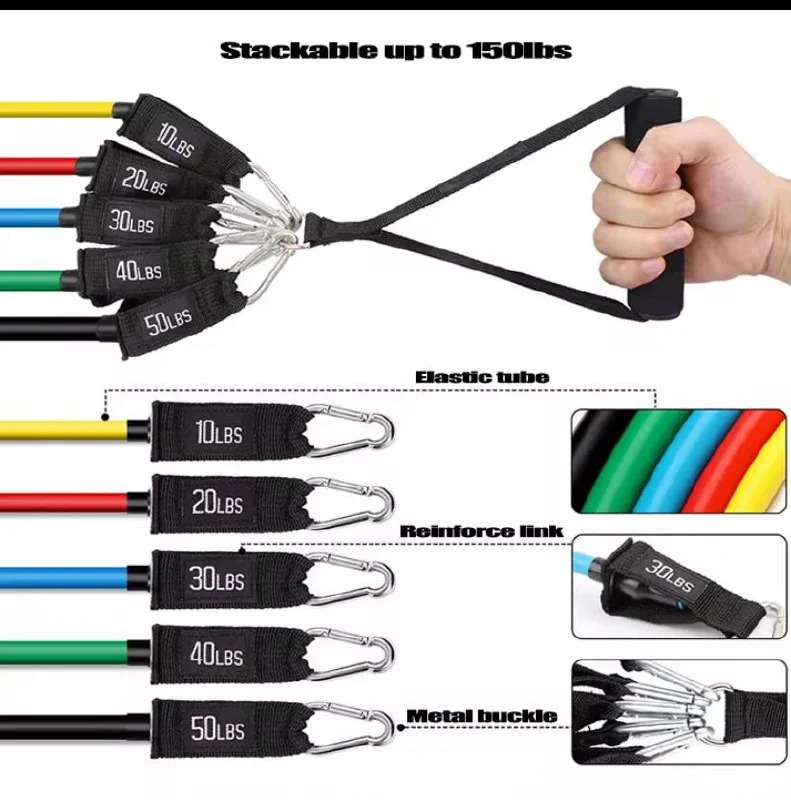 Élastiques de Résistance Complet
