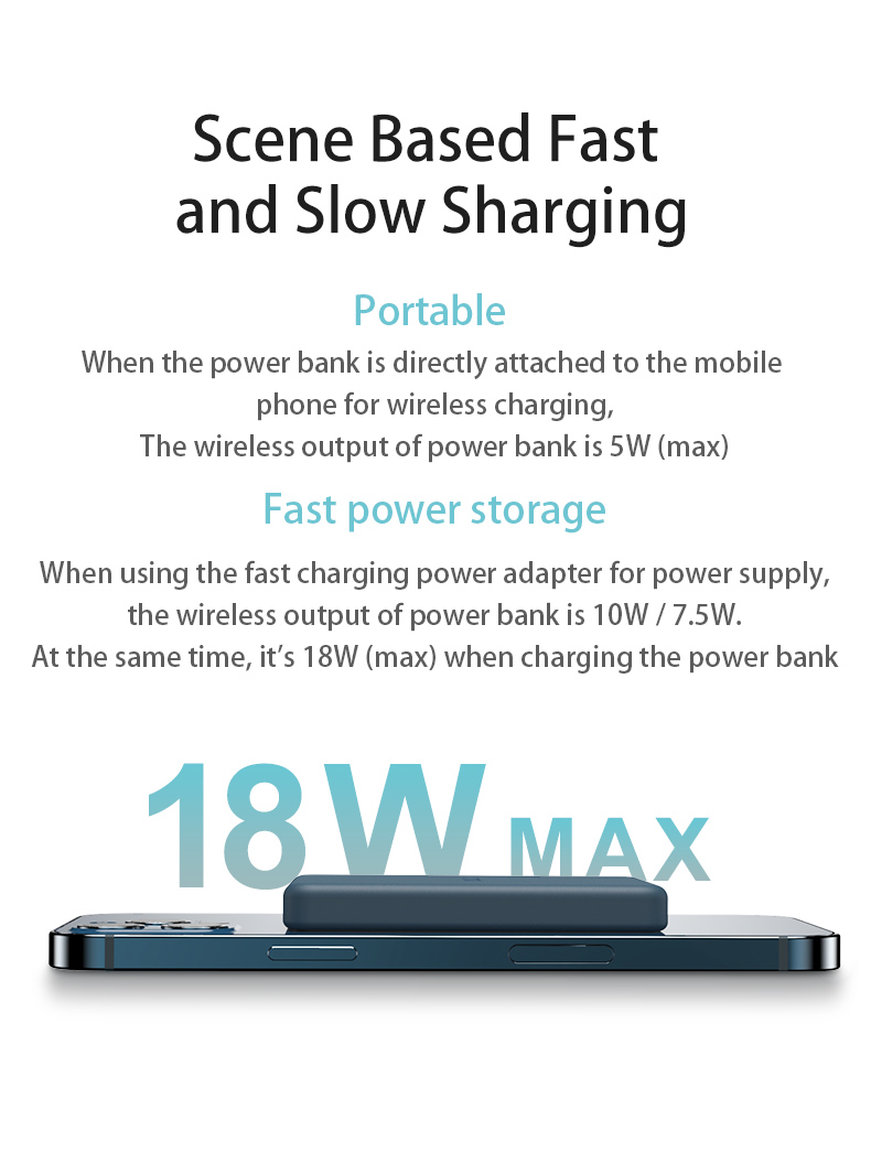OISLE Magnetic Wireless Power Bank 4225mAh Portable Charger for