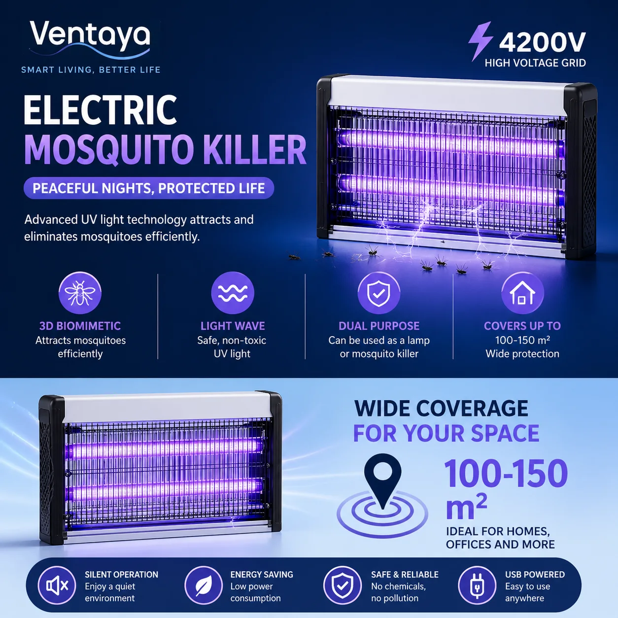 Ventaya Lámpara Mata Mosquitos UV Pro