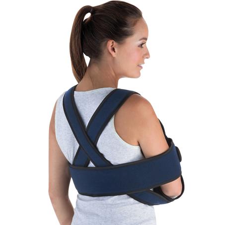 Immobilisation d'épaule