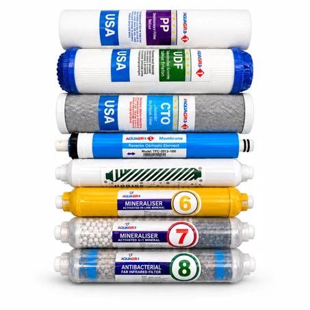 KIT 8 ETAPES POUR FILTRE OPEN CASE