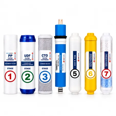 KIT 7 ETAPES  POUR OSMOSE INVERSE