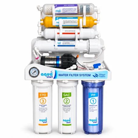 FILTRE OSMOSEUR AQUA SMART 7 ETAPES
