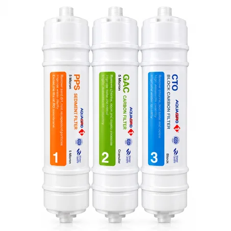 KIT 3 CARTOUCHES POUR FILTRE ENCASTRE