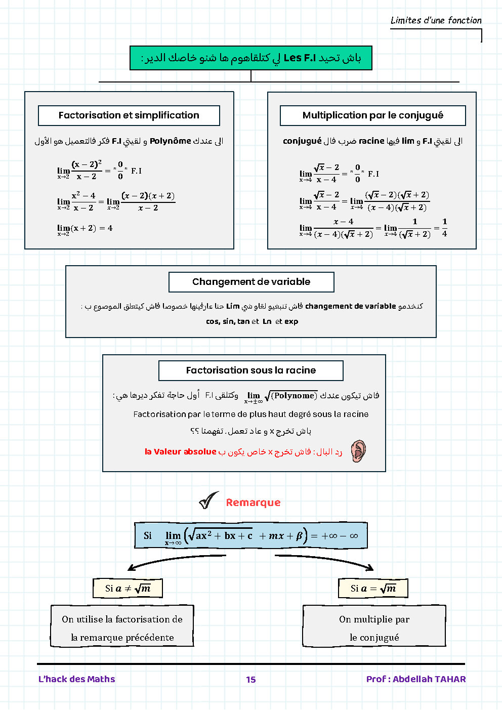 L'hack Des Maths (PDF)