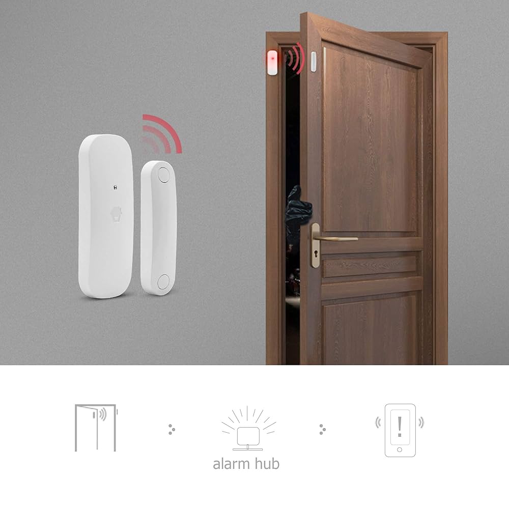 Capteur de Porte Intelligent Wi-Fi – Sécurité & Contrôle à Distance