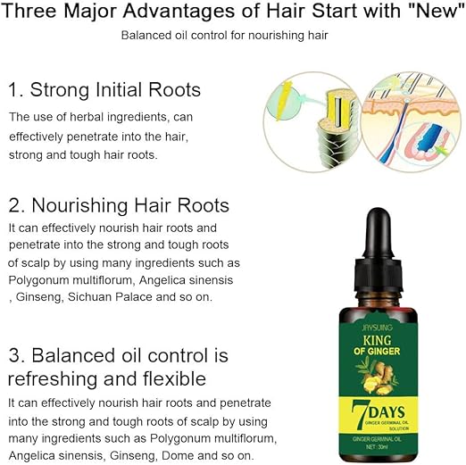 Spray du Gingembre 7days