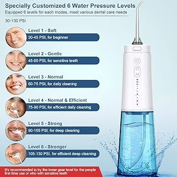 Water Flosser – Irrigateur Bucco-Dentaire Professionnel