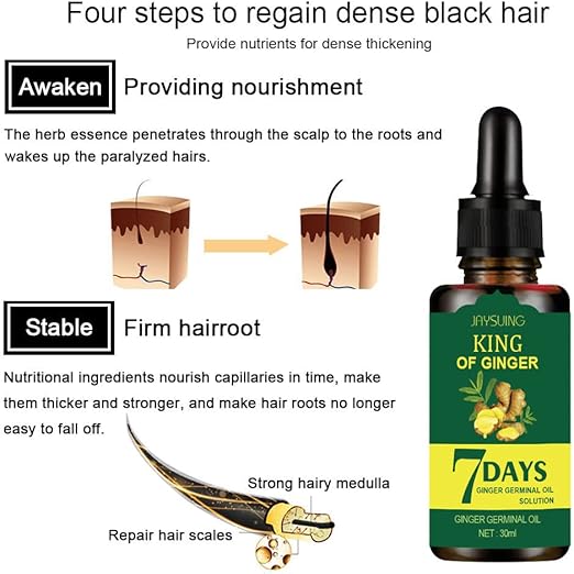 Spray du Gingembre 7days