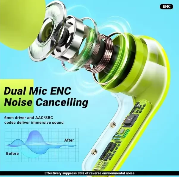 Écouteurs Bluetooth A31 Pro - Son Haute Définition & Basses Puissantes