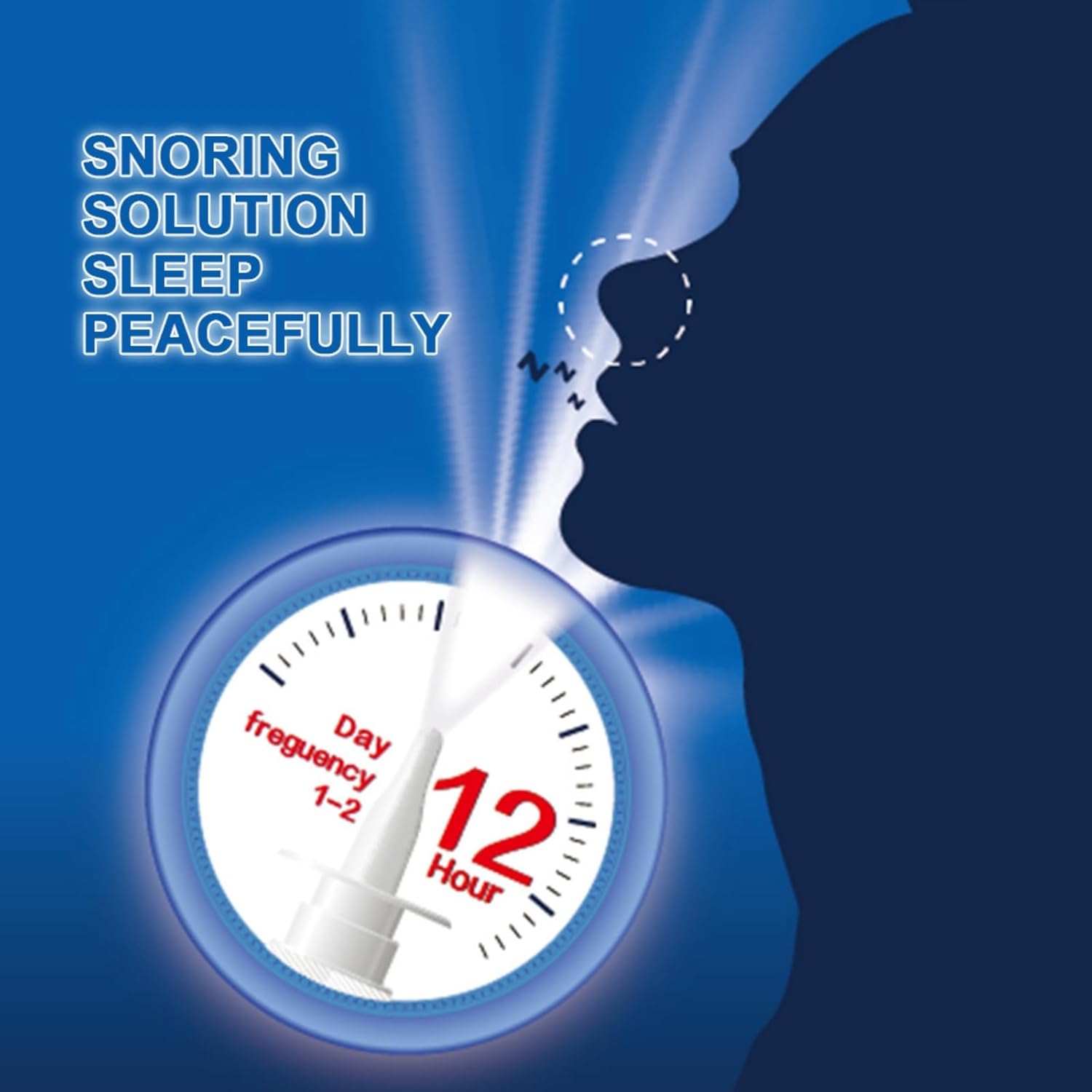 Anti ronflement Spray