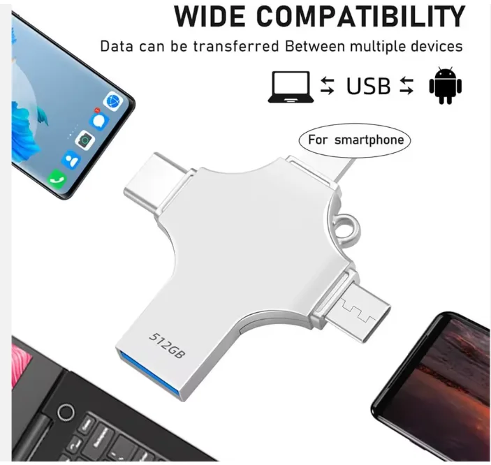 Clé USB 4-en-1 OTG (32 Go) : La Solution de Stockage Ultime Haute Performance