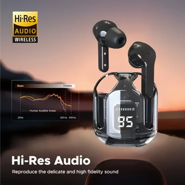 Écouteurs Bluetooth A31 Pro - Son Haute Définition & Basses Puissantes