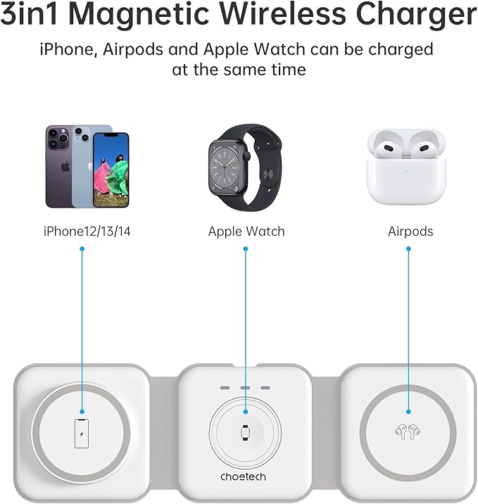 CHARGEUR PLIABLE 15W