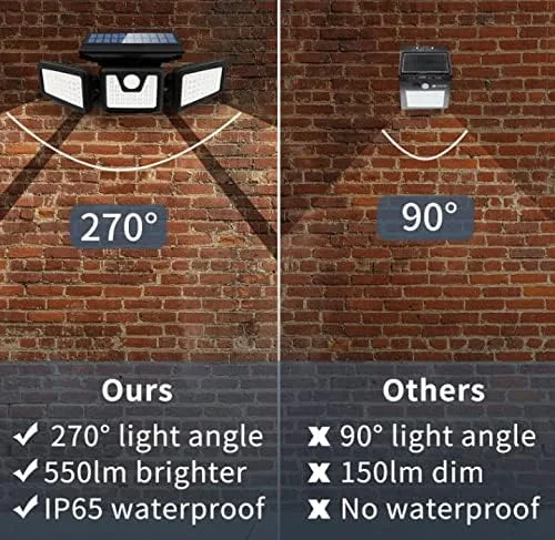 Illuminate Solar GlowFlex™ – Lampe Solaire Ultra-Puissante avec Capteur de Mouvement