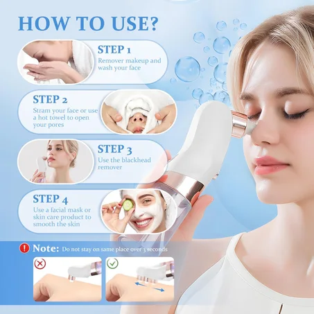 Nettoyage des Pores
