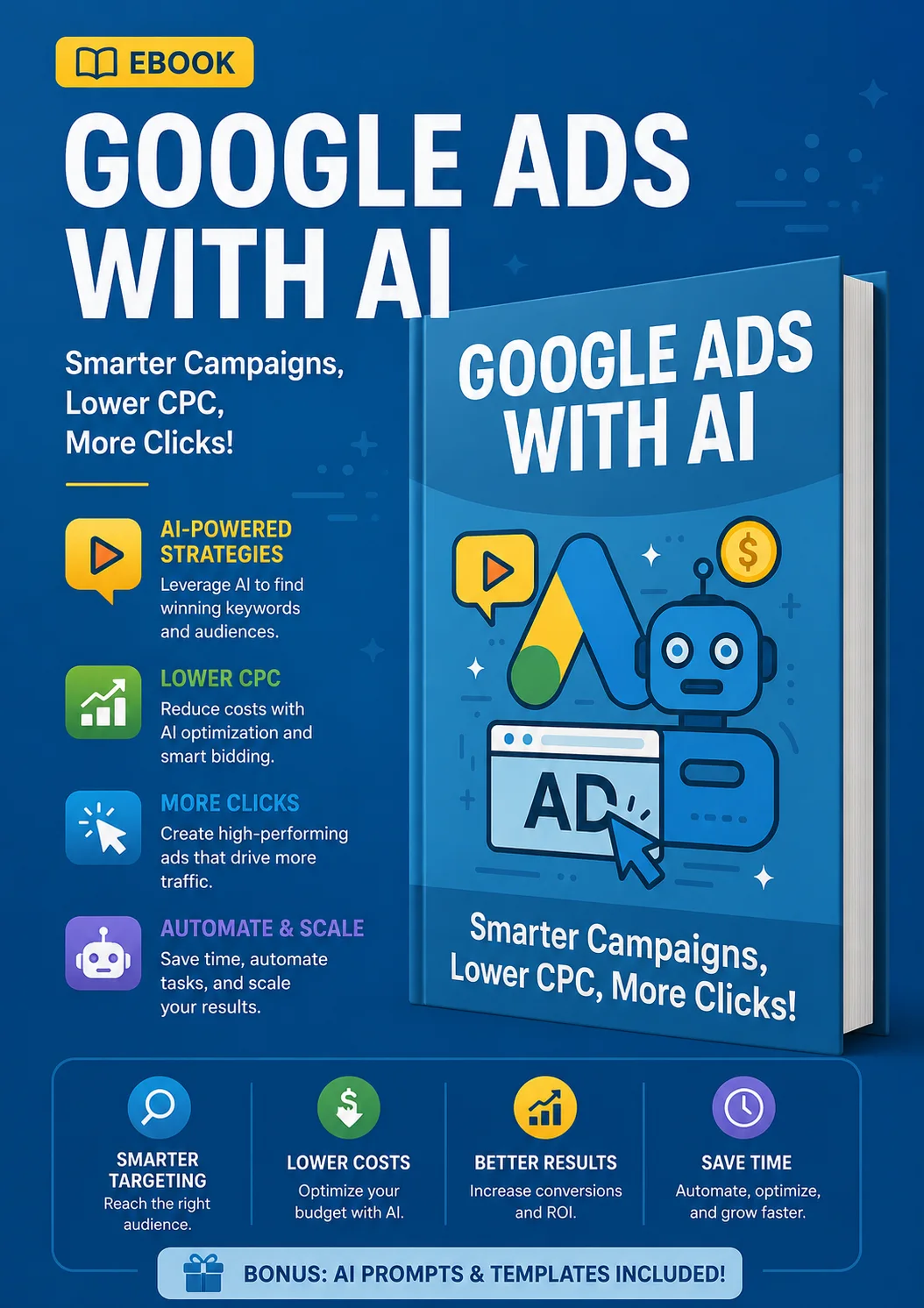 Google Ads With AI