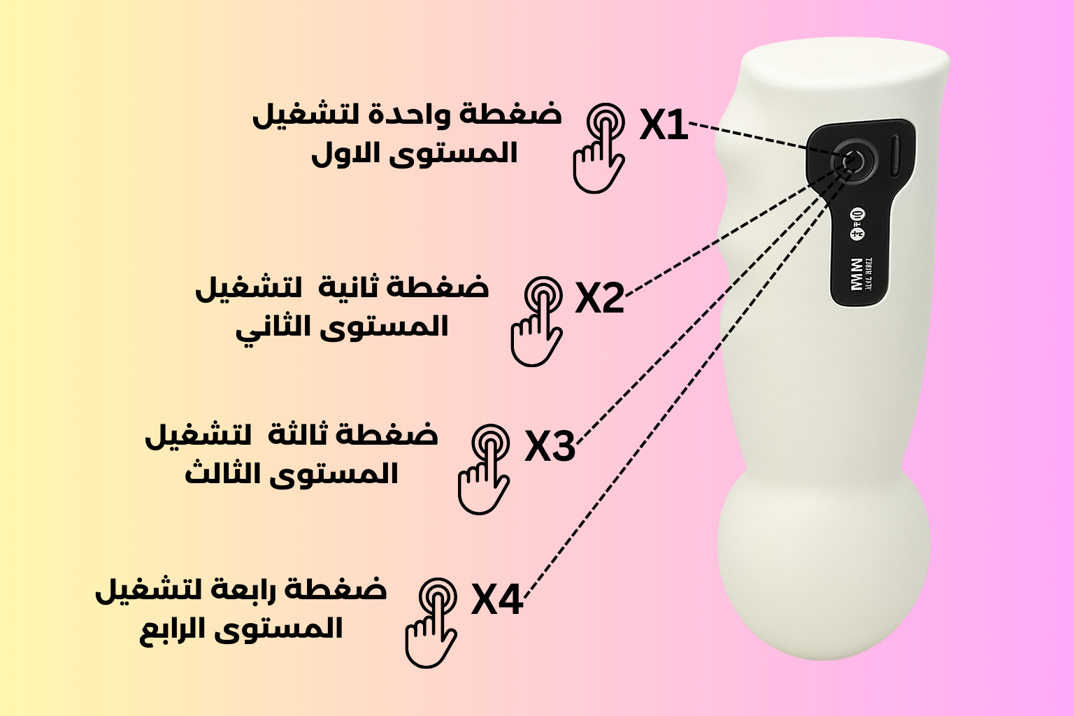 جهاز تدليك كهربائي محمول صغير
