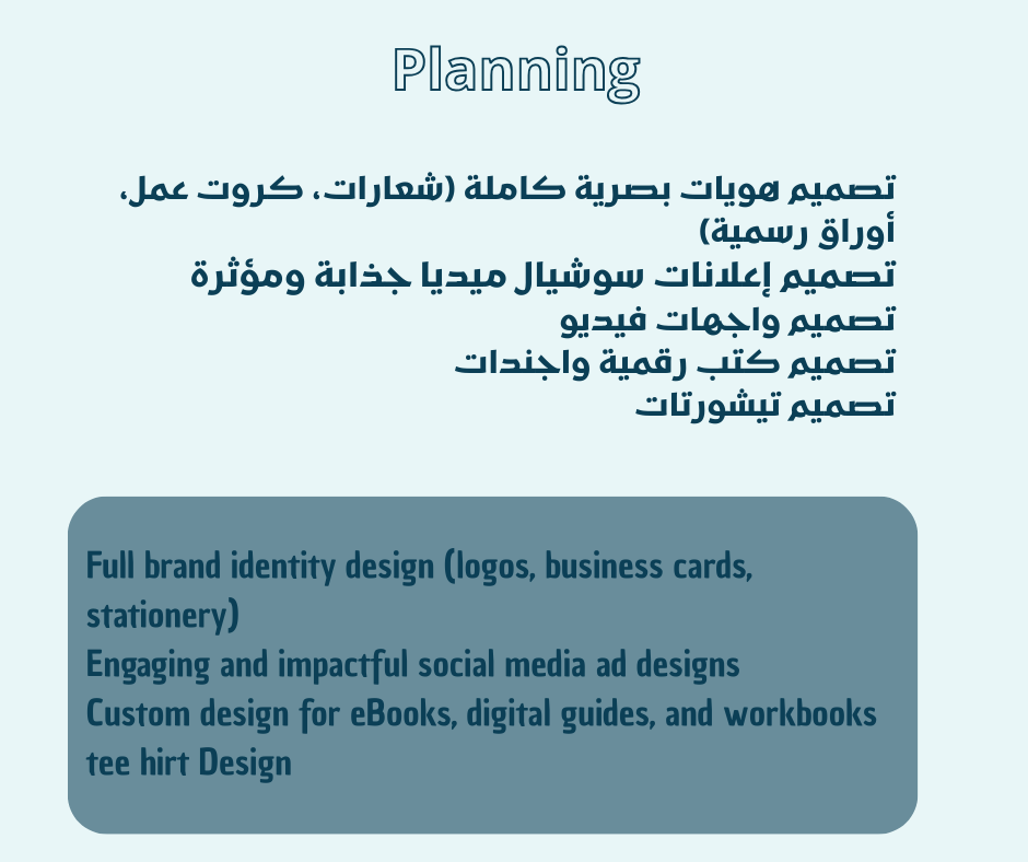 Graphic Design Lerning