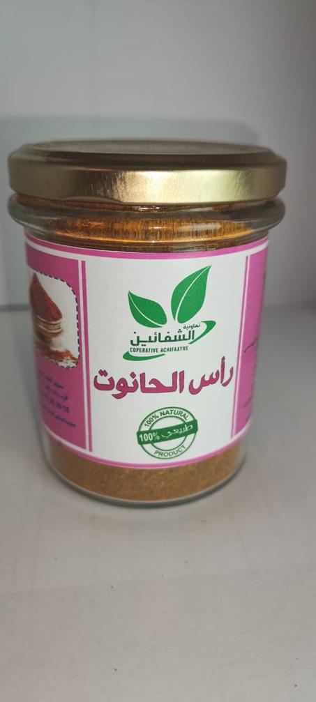 رأس الحانوت