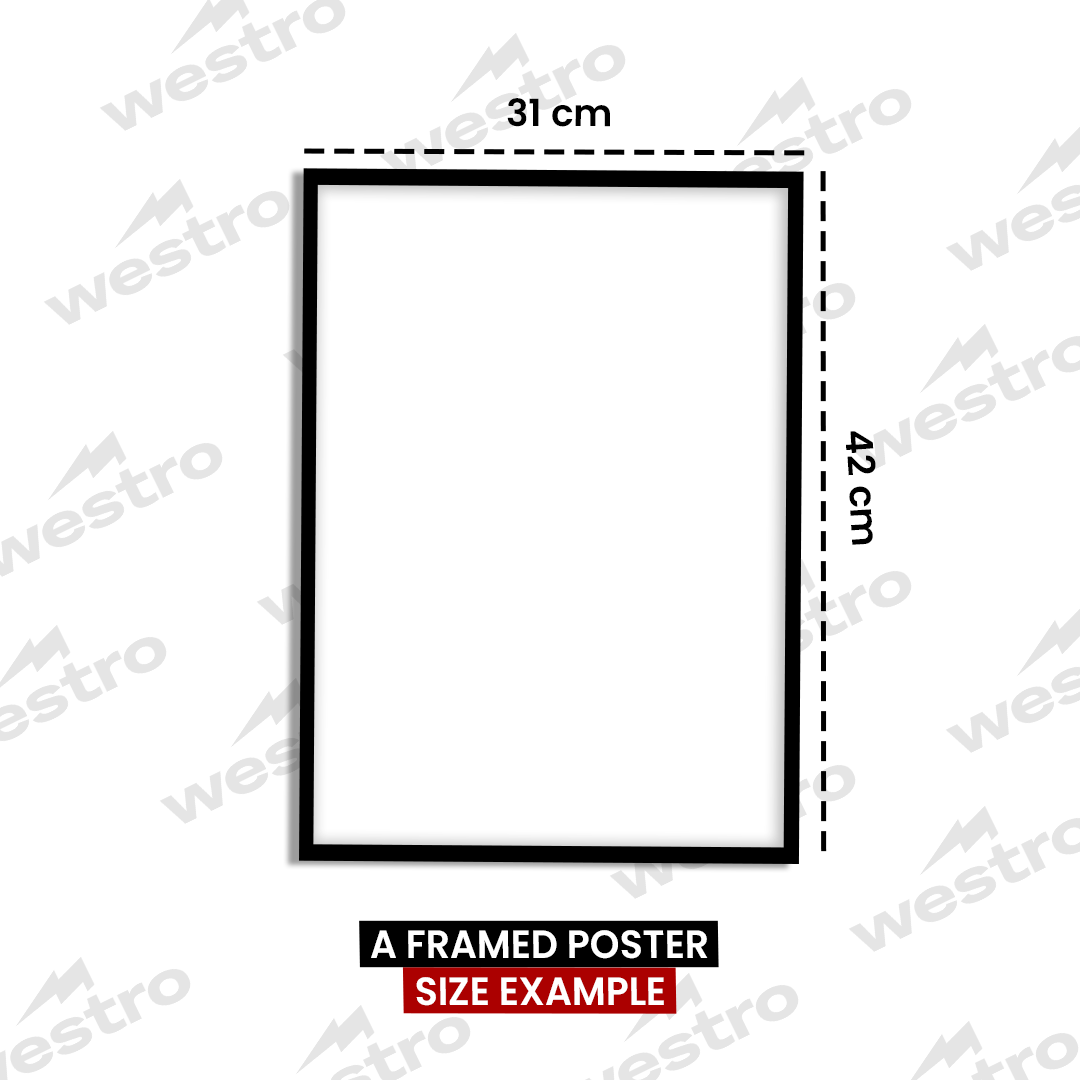 Breaking Bad Walter White – Frame Poster