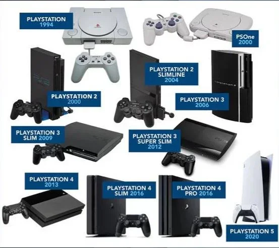 playstation /console