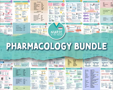 Pharmacology Bundle | 33 pages | Digital Download PDF