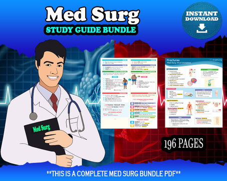 Med Surg Study Guide Bundle | 196 Pages | Digital Download