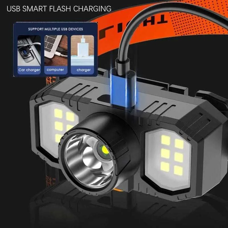 HIGH POWER HEADLAMP GREE XPE