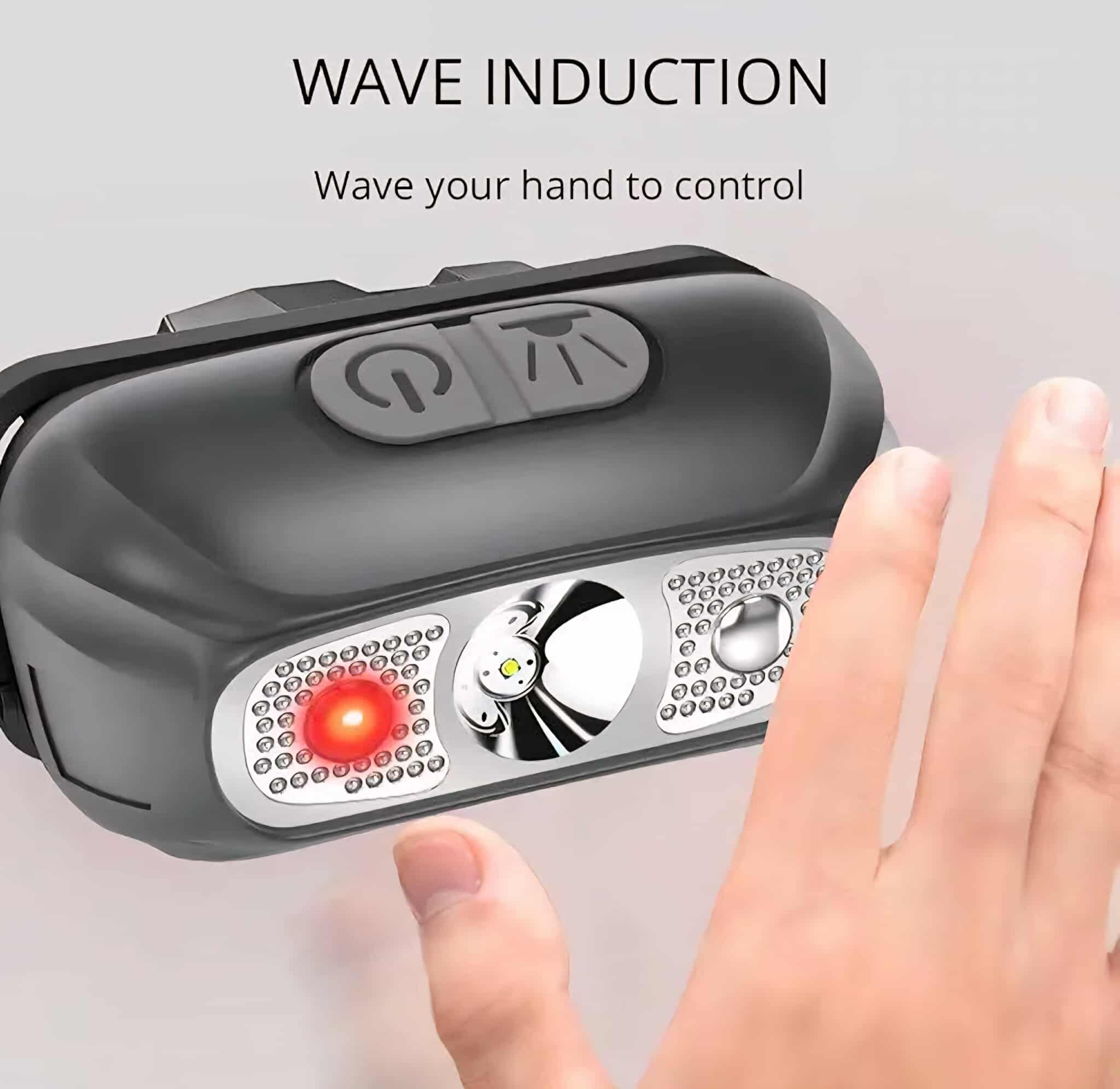 Lampe Frontale à Détecteur de Mouvement