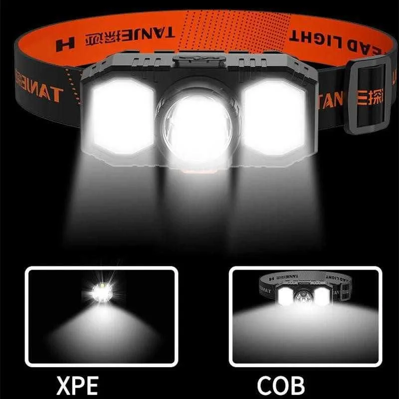 HIGH POWER HEADLAMP GREE XPE