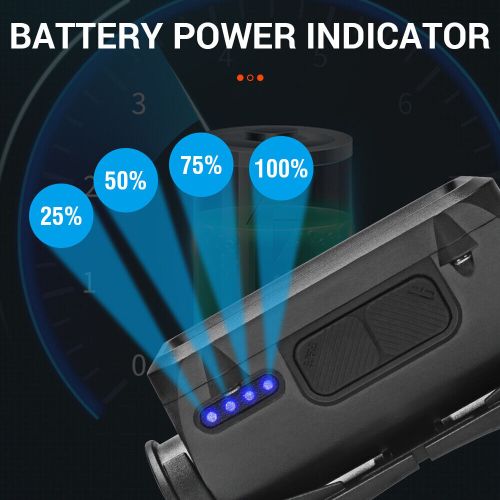 Lampe Frontale LED Rechargeable – 5 Modes & Indicateur de Charge