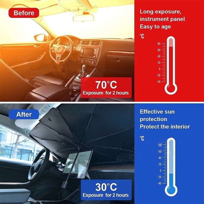 Pare-Soleil Forme Parapluie Pliable Pour Pare-Brise De Voiture