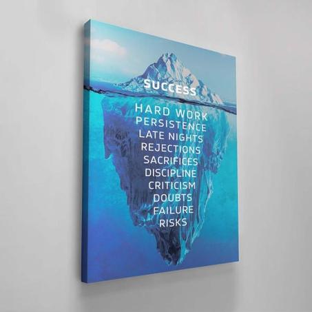 Tableau key to succes