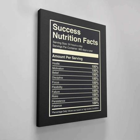 Tableau Success nutrition facts