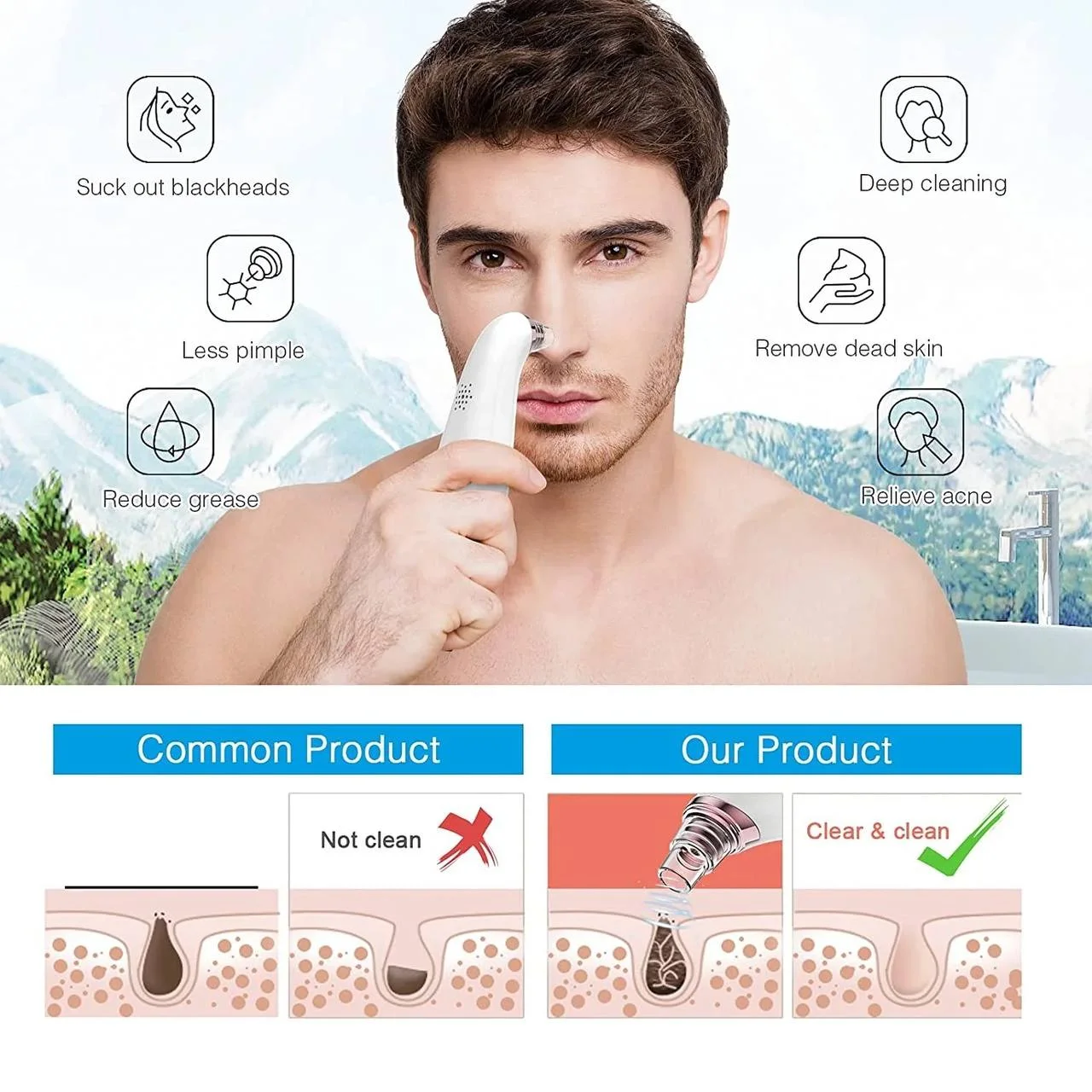 Appareil photo sans fil pour éliminer les points noirs