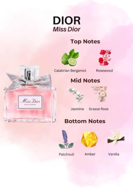 Miss dior
