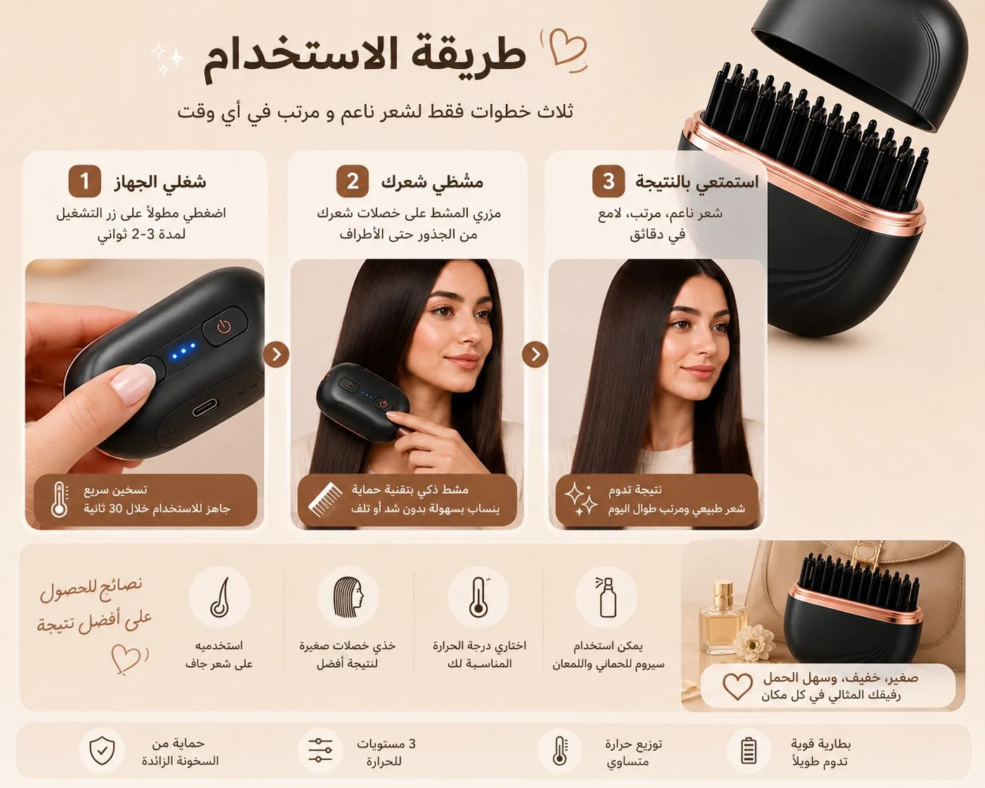 الدفع عند الاستلام في جميع المدن