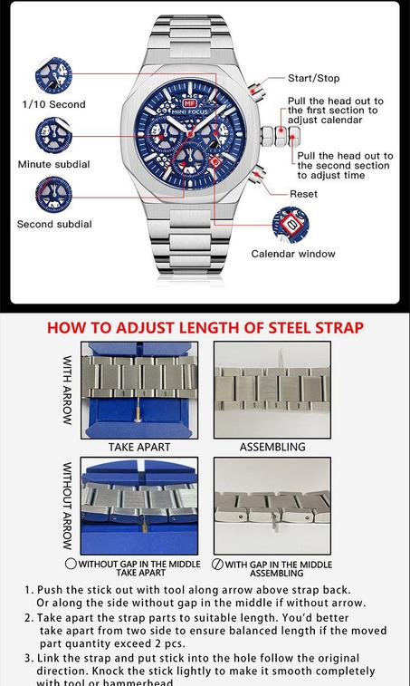 Montre Mini Focus For Men