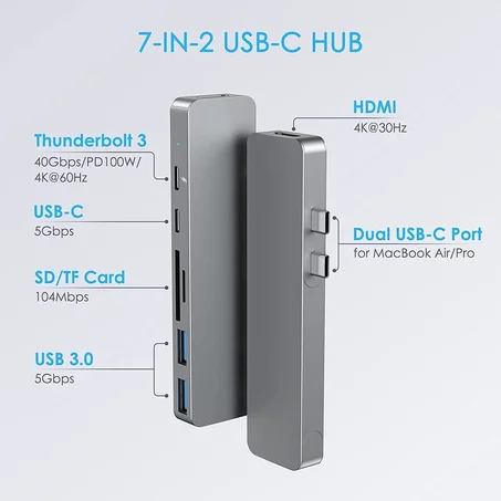 Hub USB C pour Macbook Pro/Air M1