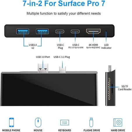 Adaptateur De Hub Surface Pro 7