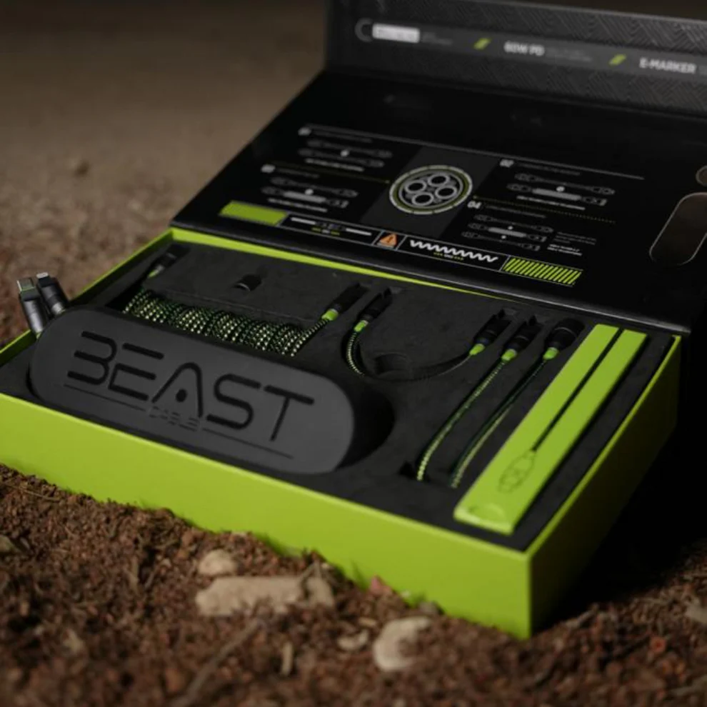 Goui BEAST Cable Kit