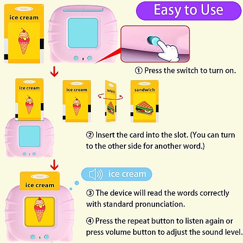 آلة القراءة الصوتية للأطفال 👶📚: تعلم مبكر باللغة الإنجليزية وتنمية المهارات الإدراكية